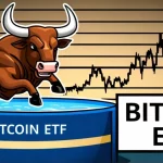 Wisconsin Investment Board Boosts Bitcoin ETF Stake to $340M Amid Market Surge