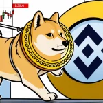 360M Dogecoin Transfer to Binance Sparks Market Speculation and Price Dip