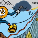 Bitcoin’s 2025 Outlook: Can It Surge to $150K Amid Economic Turmoil?