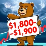 Ethereum Plummets 5.22%: Bearish Trend Predicts Drop to $1,800-$1,900