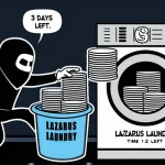 Lazarus Group’s $1.4B Bybit Hack: 62,200 ETH Moved, Full Laundry in 3 Days