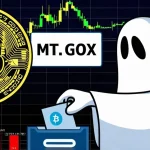 Mt. Gox Transfers 11,834 BTC Amid Bitcoin Crash to $76,000