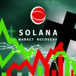 Solana (SOL) Hits $123: Analyzing the Crypto Market Recovery Signals