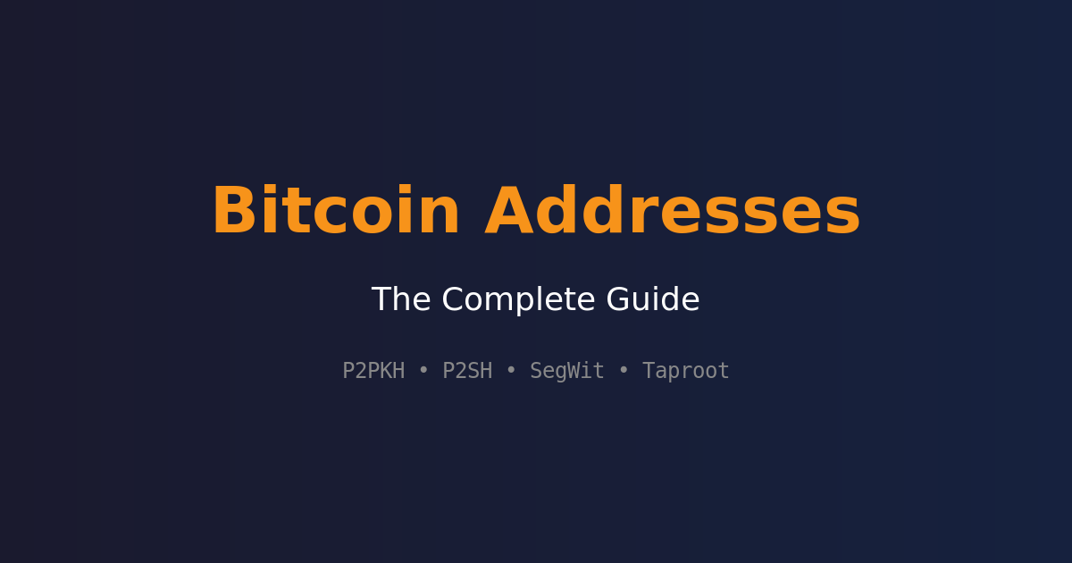 The Complete Guide to Bitcoin Address Types: From Genesis to Taproot